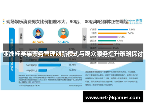 亚洲杯赛事票务管理创新模式与观众服务提升策略探讨 亚洲杯赛事票务管理创新模式与观众服务提升策略探讨