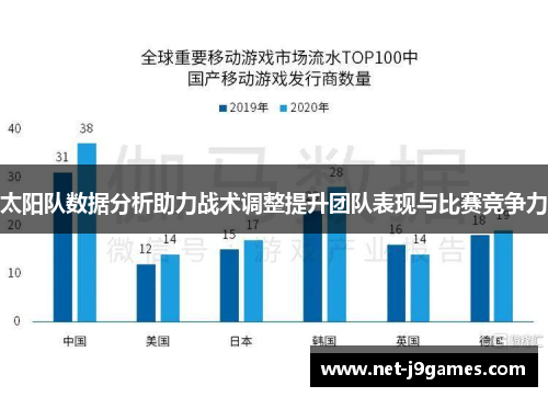 太阳队数据分析助力战术调整提升团队表现与比赛竞争力