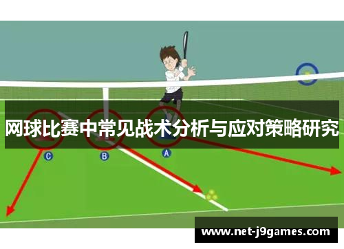 网球比赛中常见战术分析与应对策略研究