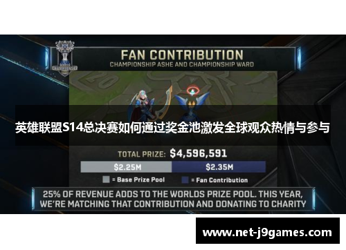 英雄联盟S14总决赛如何通过奖金池激发全球观众热情与参与