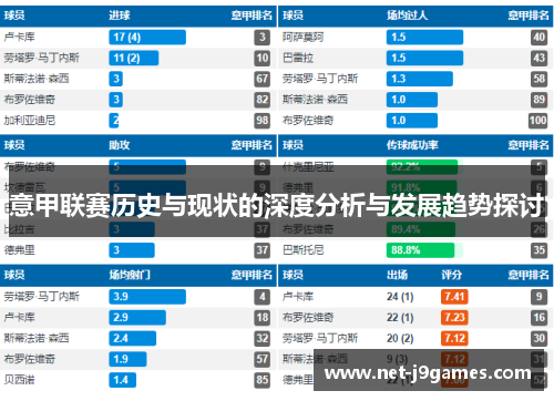 意甲联赛历史与现状的深度分析与发展趋势探讨