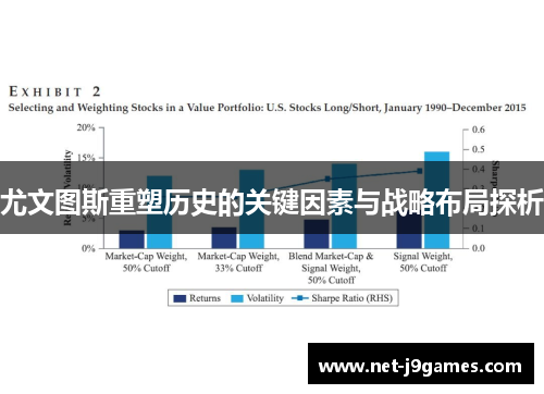 尤文图斯重塑历史的关键因素与战略布局探析