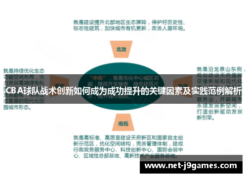 CBA球队战术创新如何成为成功提升的关键因素及实践范例解析
