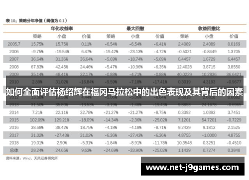 如何全面评估杨绍辉在福冈马拉松中的出色表现及其背后的因素