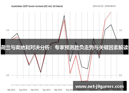荷兰与奥地利对决分析：专家预测胜负走势与关键因素解读