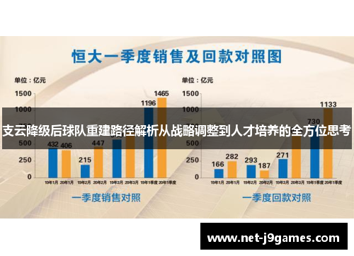 支云降级后球队重建路径解析从战略调整到人才培养的全方位思考