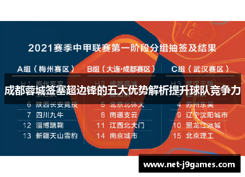 成都蓉城签塞超边锋的五大优势解析提升球队竞争力