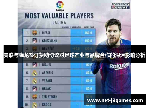 曼联与骁龙签订赞助协议对足球产业与品牌合作的深远影响分析