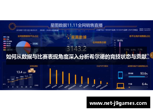 如何从数据与比赛表现角度深入分析希尔德的竞技状态与贡献