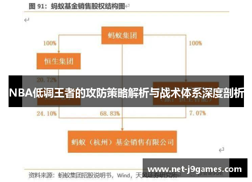NBA低调王者的攻防策略解析与战术体系深度剖析