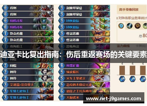 迪亚卡比复出指南：伤后重返赛场的关键要素