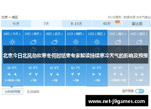 北京今日北风劲吹寒冬何时结束专家解读持续寒冷天气的影响及预报