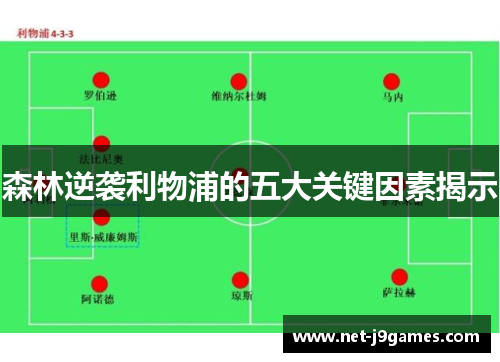 森林逆袭利物浦的五大关键因素揭示 森林逆袭利物浦的五大关键因素揭示