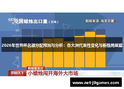 2026年世界杯名额分配预测与分析：各大洲代表性变化与新格局展望