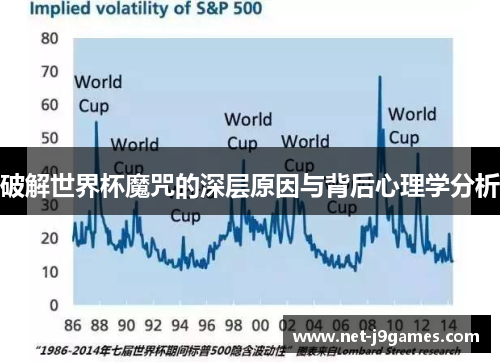 破解世界杯魔咒的深层原因与背后心理学分析