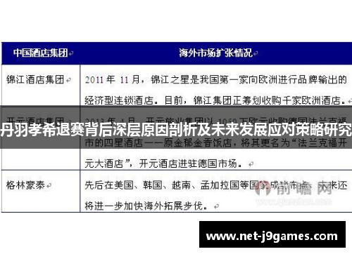 丹羽孝希退赛背后深层原因剖析及未来发展应对策略研究