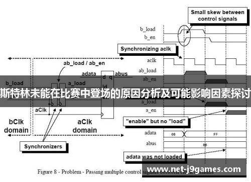 斯特林未能在比赛中登场的原因分析及可能影响因素探讨