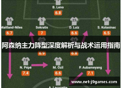 阿森纳主力阵型深度解析与战术运用指南