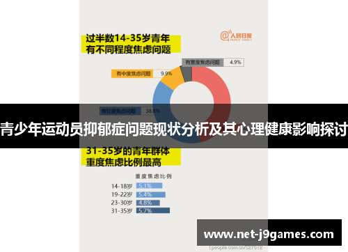 青少年运动员抑郁症问题现状分析及其心理健康影响探讨