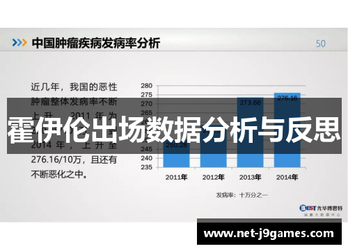 霍伊伦出场数据分析与反思 霍伊伦出场数据分析与反思