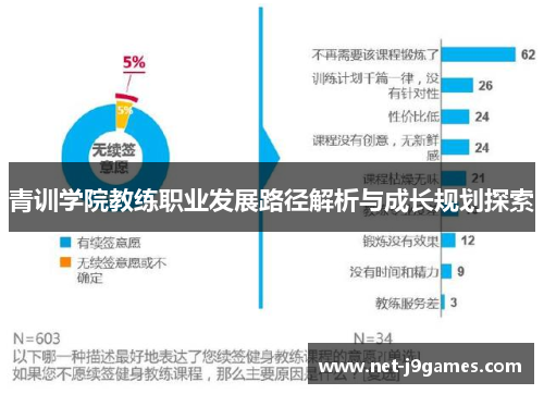 青训学院教练职业发展路径解析与成长规划探索 青训学院教练职业发展路径解析与成长规划探索