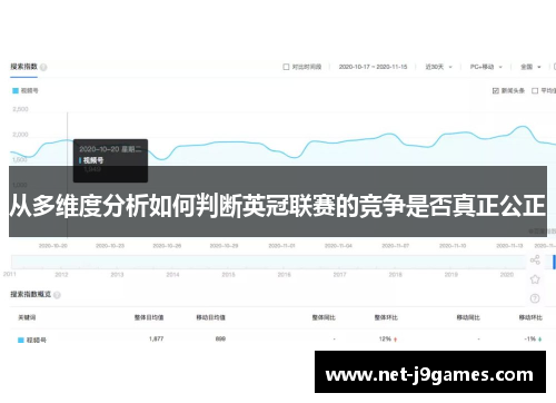 从多维度分析如何判断英冠联赛的竞争是否真正公正 从多维度分析如何判断英冠联赛的竞争是否真正公正