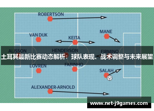 土耳其最新比赛动态解析:球队表现、战术调整与未来展望 土耳其最新比赛动态解析:球队表现、战术调整与未来展望
