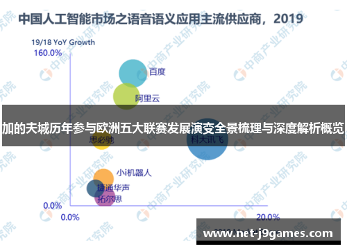 加的夫城历年参与欧洲五大联赛发展演变全景梳理与深度解析概览