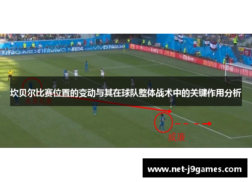 坎贝尔比赛位置的变动与其在球队整体战术中的关键作用分析