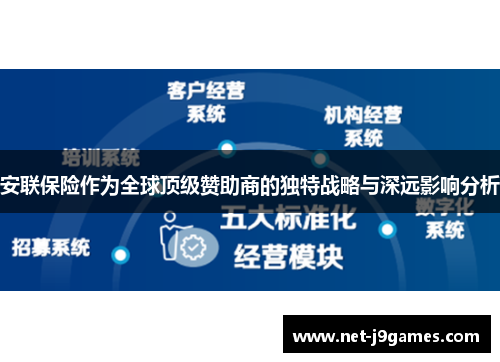安联保险作为全球顶级赞助商的独特战略与深远影响分析