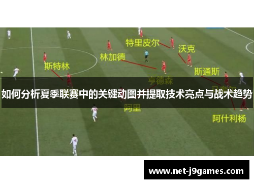 如何分析夏季联赛中的关键动图并提取技术亮点与战术趋势