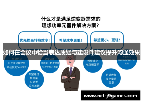 如何在会议中恰当表达质疑与建设性建议提升沟通效果