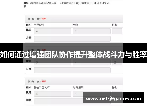 如何通过增强团队协作提升整体战斗力与胜率