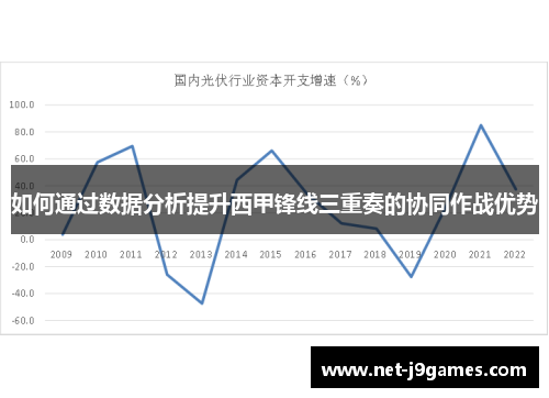 如何通过数据分析提升西甲锋线三重奏的协同作战优势