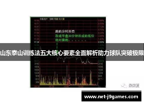 山东泰山训练法五大核心要素全面解析助力球队突破极限 山东泰山训练法五大核心要素全面解析助力球队突破极限