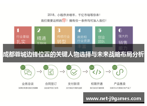 成都蓉城边锋位置的关键人物选择与未来战略布局分析 成都蓉城边锋位置的关键人物选择与未来战略布局分析