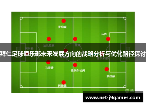 拜仁足球俱乐部未来发展方向的战略分析与优化路径探讨